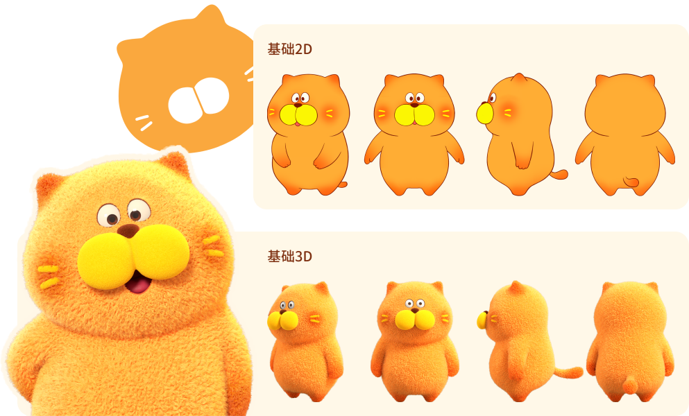蛋猫，蛋猫形象，蛋猫2D形象，蛋猫3D形象